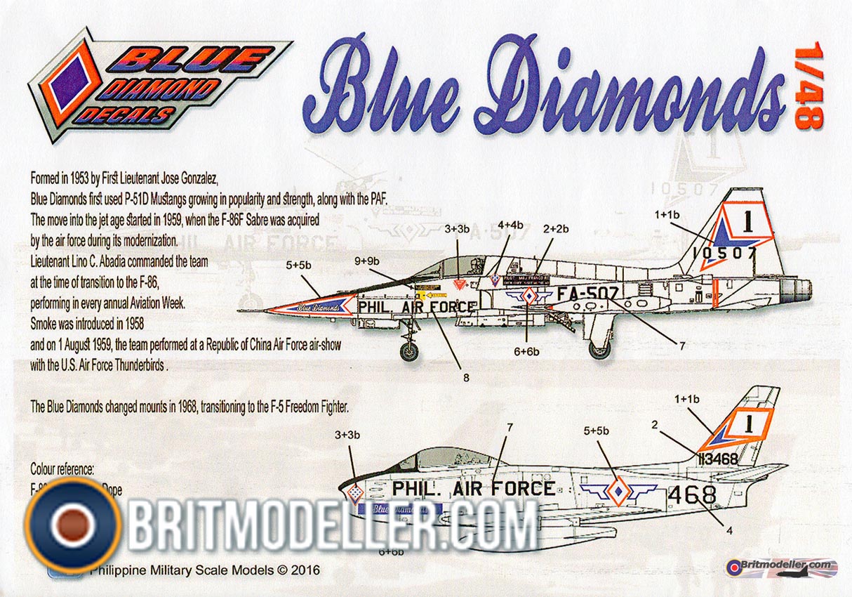 PAF Blue Diamonds F-86F \u0026 F-5A - 1:48 