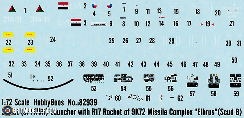 Soviet (9P117M1) Launcher W/R17 Rocket Of 9K72 Missile Complex ‘Elbrus ...