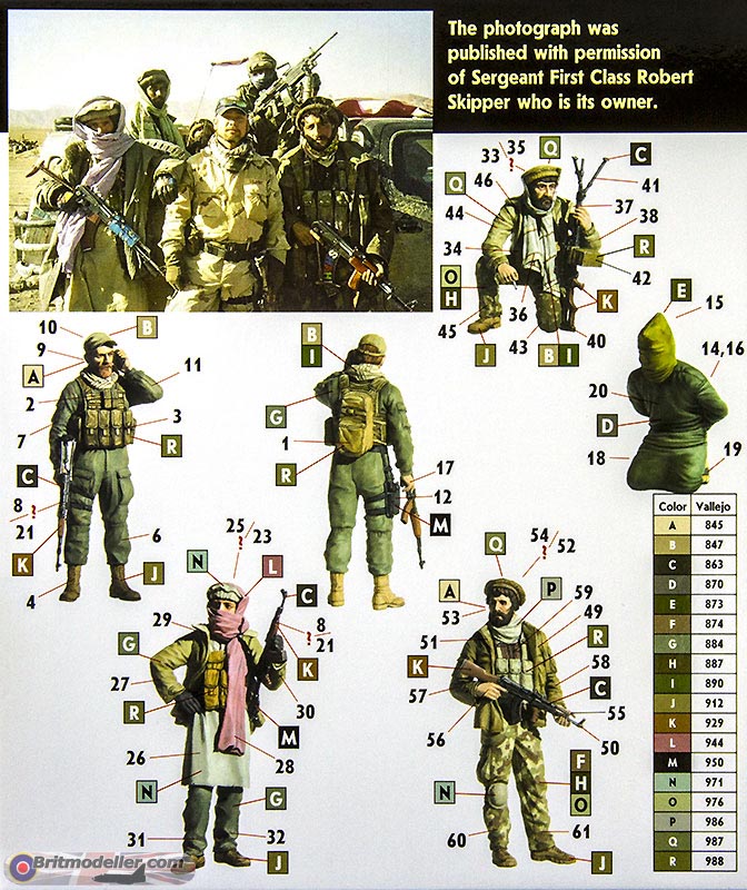 New Figures Sets (Various) 1:35 - Diorama, Accessories & Themed Figures ...