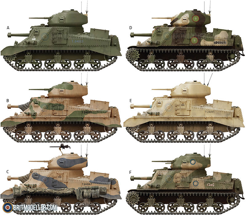 Grant Mk.II (35282) 1:35 - Kits - Britmodeller.com