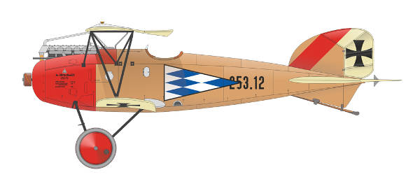 Viribus Unitis, OEFFAG Albatros D.III 1:48 Eduard (11124) - Kits ...