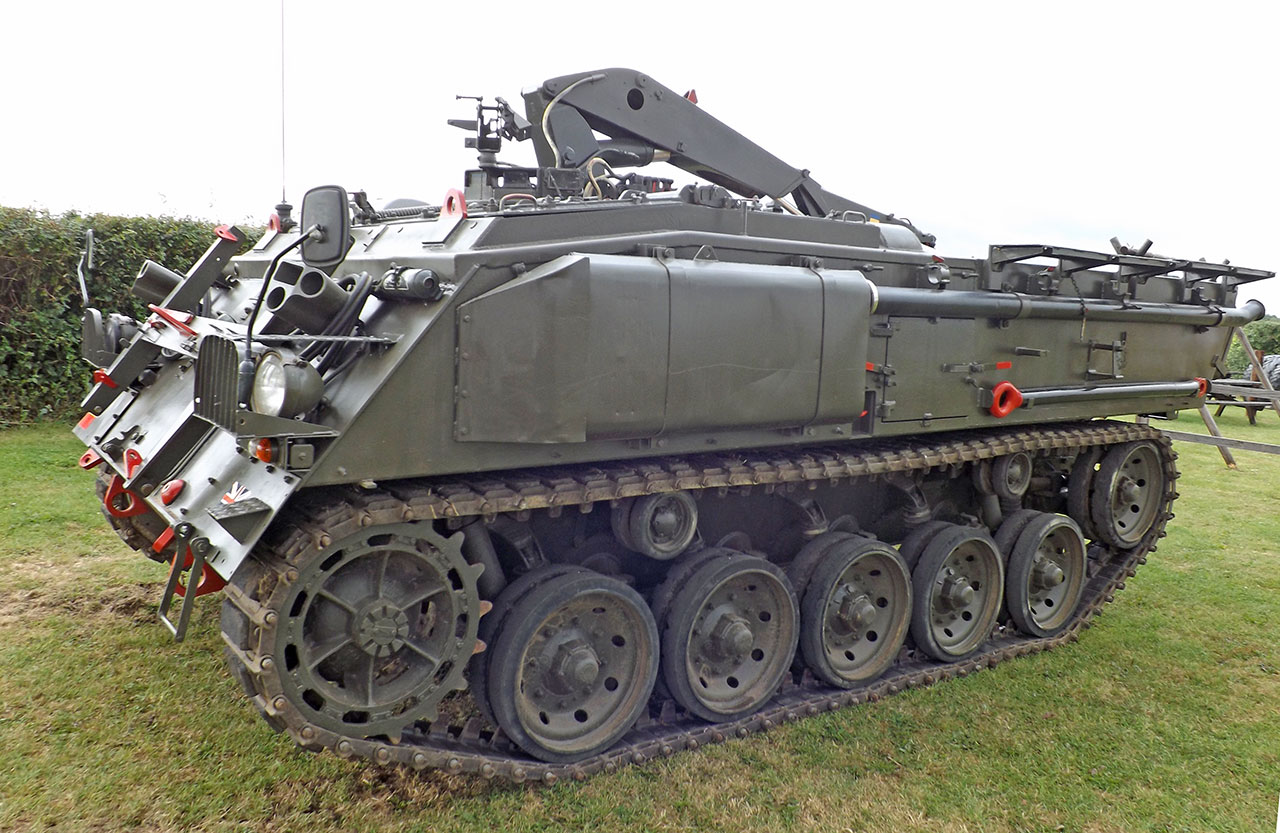 Types of Armour - Norfolk Tank Museum